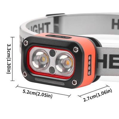 Un bon prix. Lampes à LED 200-400 lumens IPX4 étanche à l'eau avec angle de lumière réglable pour les activités de plein air en ligne